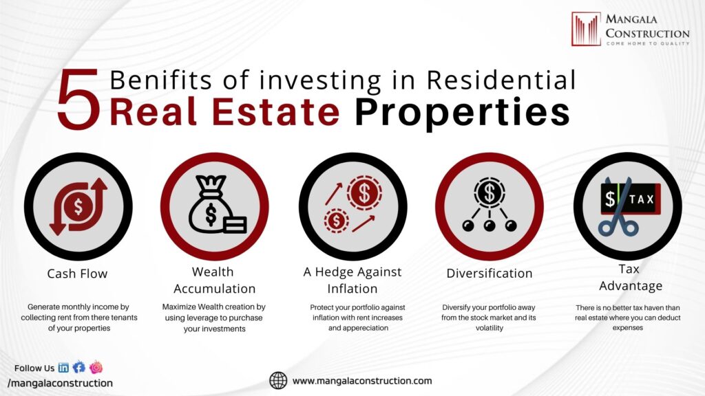 5 Benefit of investing in residential real estate Properties
